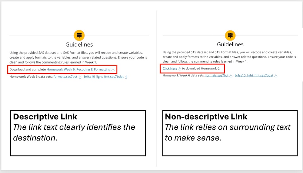 Two examples of links. The first link, 